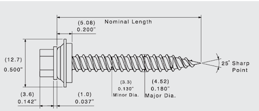 9 fastener