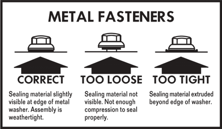 metal-roofing-fasteners