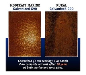 Galvanized-G90-Mar-Rural