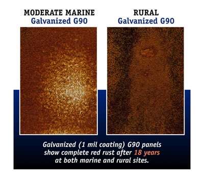 Galvanized-G90-Mar-Rural