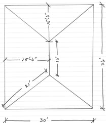 How to Measure a Roof for Metal Roofing