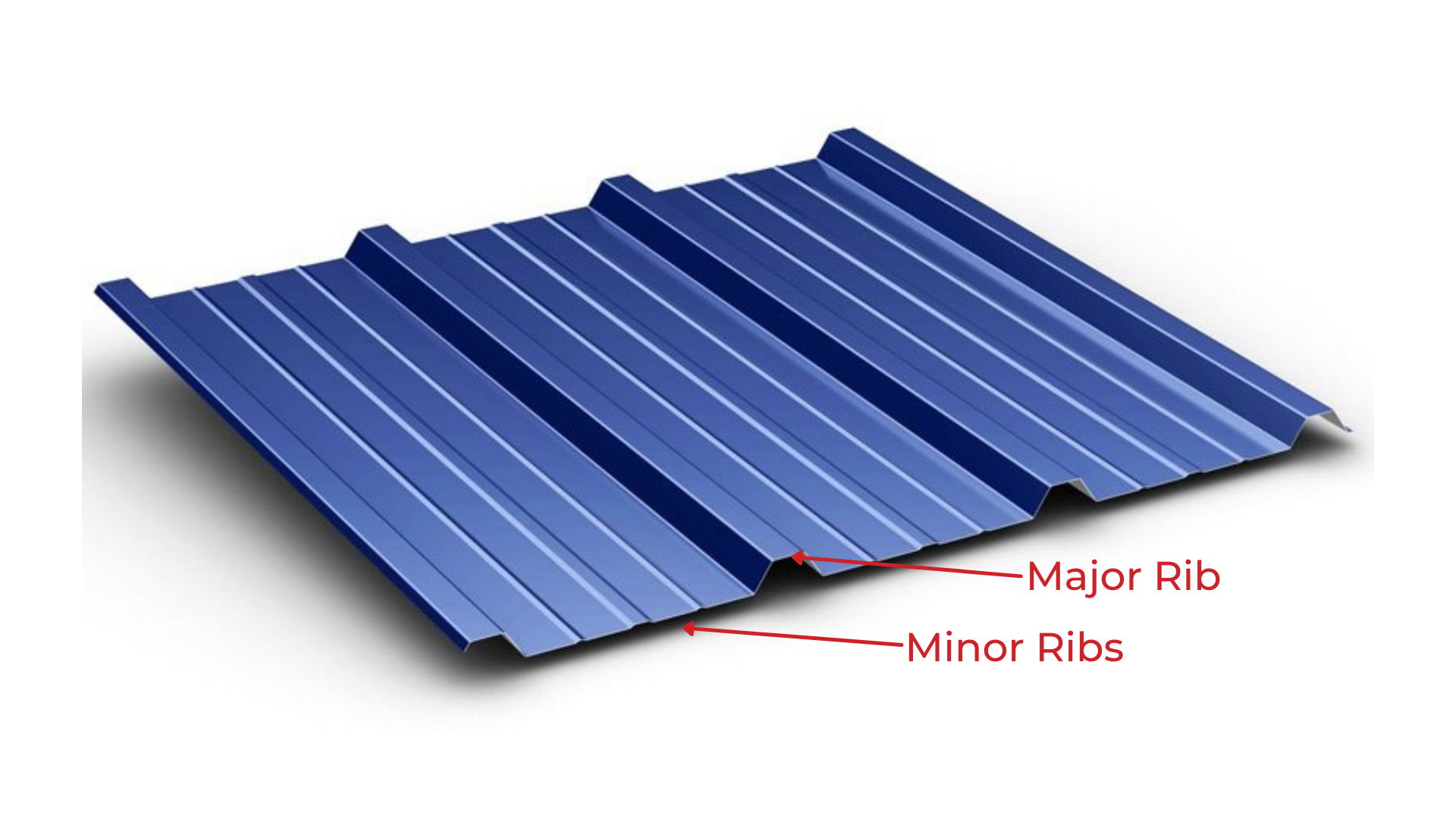 Ribs-on-exposed-fastener-panels