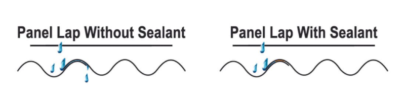 Panel-lap-without-sealant-vs-panel-lap-with-sealant