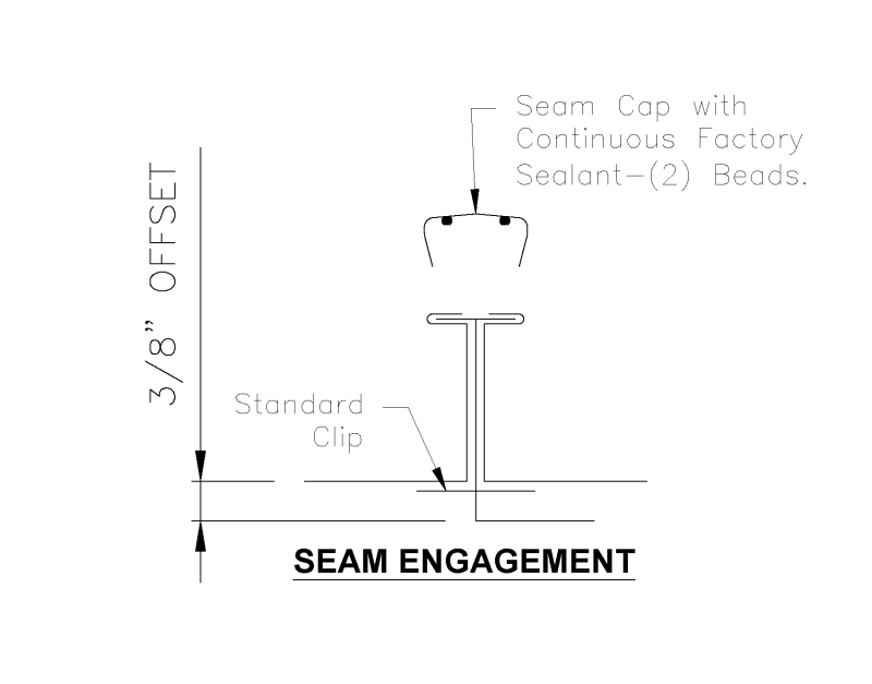 238T-Seam