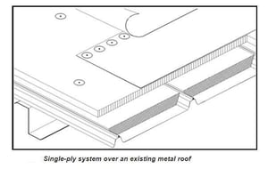 The Facts About TPO Versus Metal Roofing Retrofits