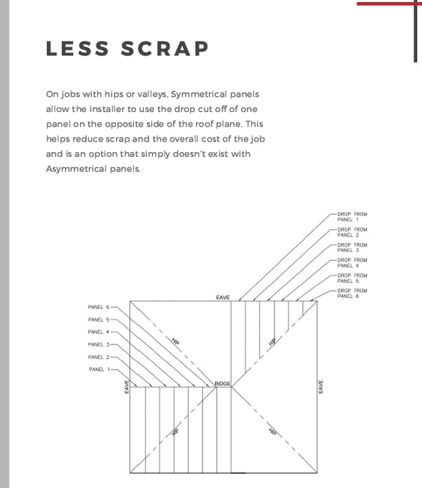 Less Scrap