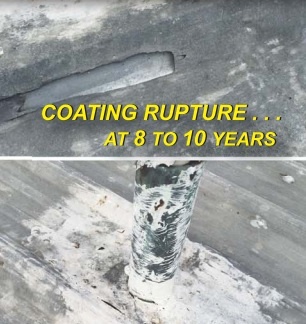 coatings rupture