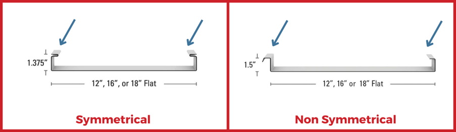 symmetrical-vs-non-symmetrical-1