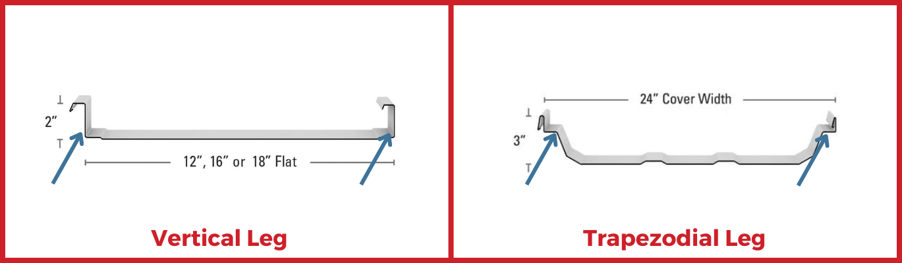 vertical-leg-vs-trapezodial-leg-1